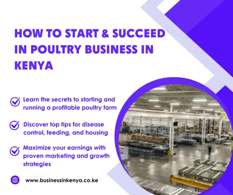 Best Manufacturing Business In Kenya Banners And Posters