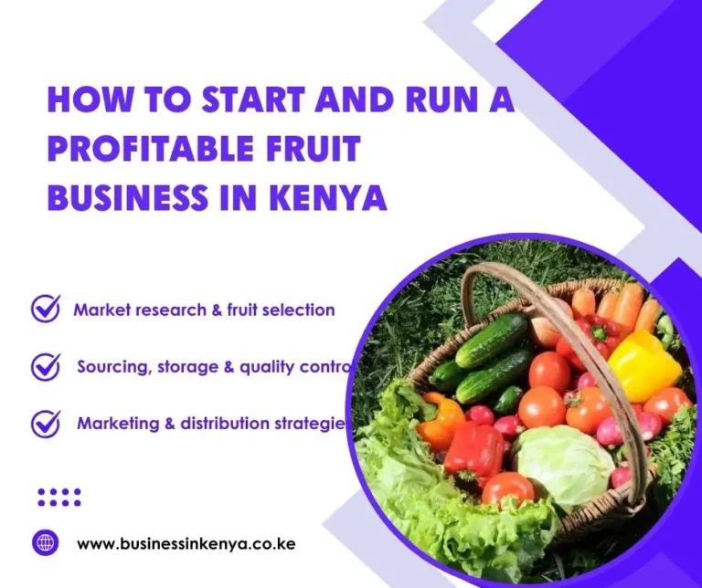 Business In Kenya Banners And Posters (2)