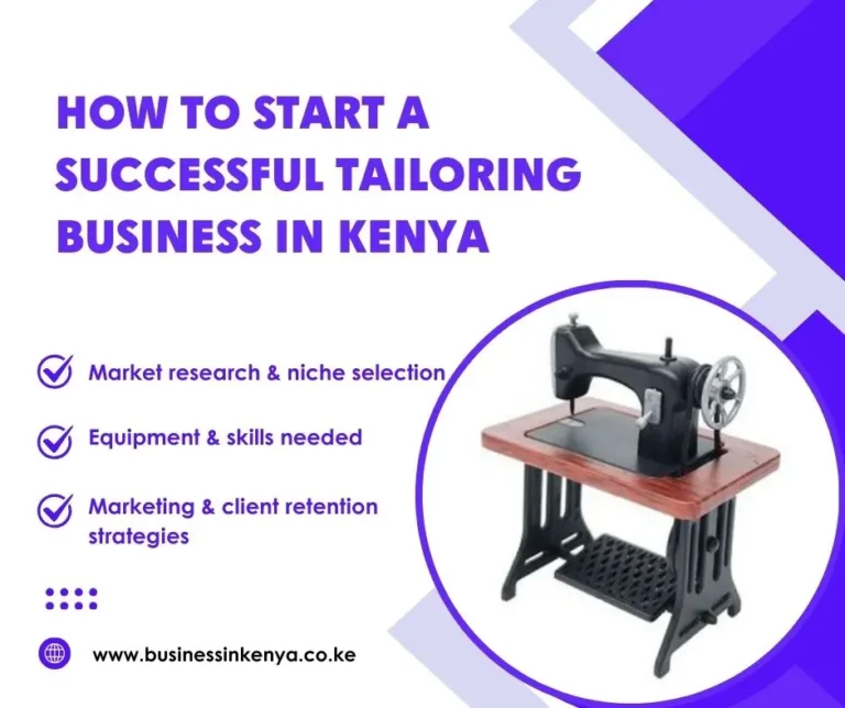 Business In Kenya Banners And Posters (3)