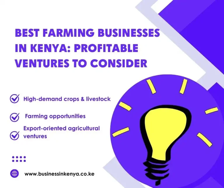 Business In Kenya Banners And Posters (5)