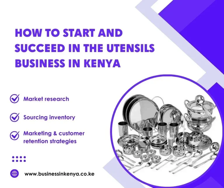 Business In Kenya Banners And Posters (6)