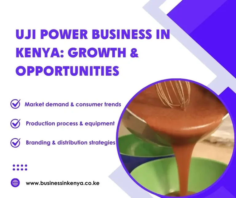 Business In Kenya Banners And Posters