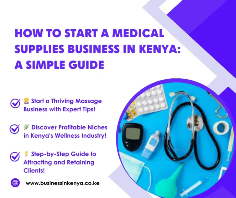 Medical Supply Business In Kenya Banners And Posters