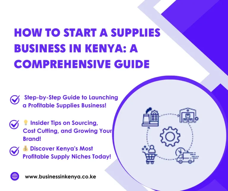 Supplies Business In Kenya Banners And Posters
