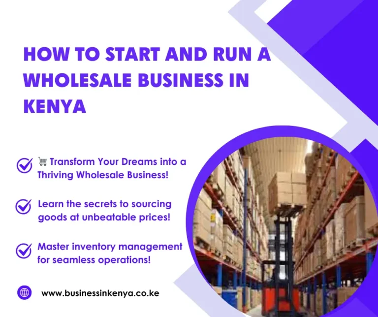 Wholesale Business In Kenya Banners And Posters