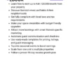 Earn Ksh.120k From Airbnb Business in Nairobi - Image 3