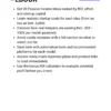 20 Low Effort, Passive Income Ideas in Kenya - Image 2
